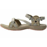 Сандалии LAKEWOOD RIDE SANDAL W - картинка 1