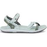 Сандалии WomensSantaCruz - картинка