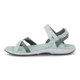 Сандалии WomensSantaCruz - картинка 6